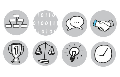 soorten competenties